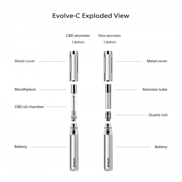 Yocan Evolve C Thick Oil & Wax Pen Vape Pen Yocan