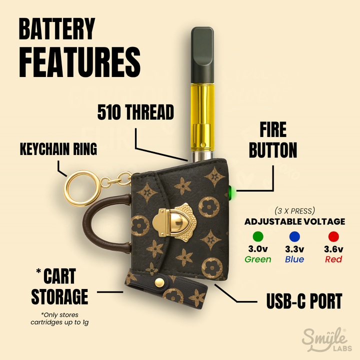 Smyle Labs Pursejamin 510 Thread Vape Cart Battery