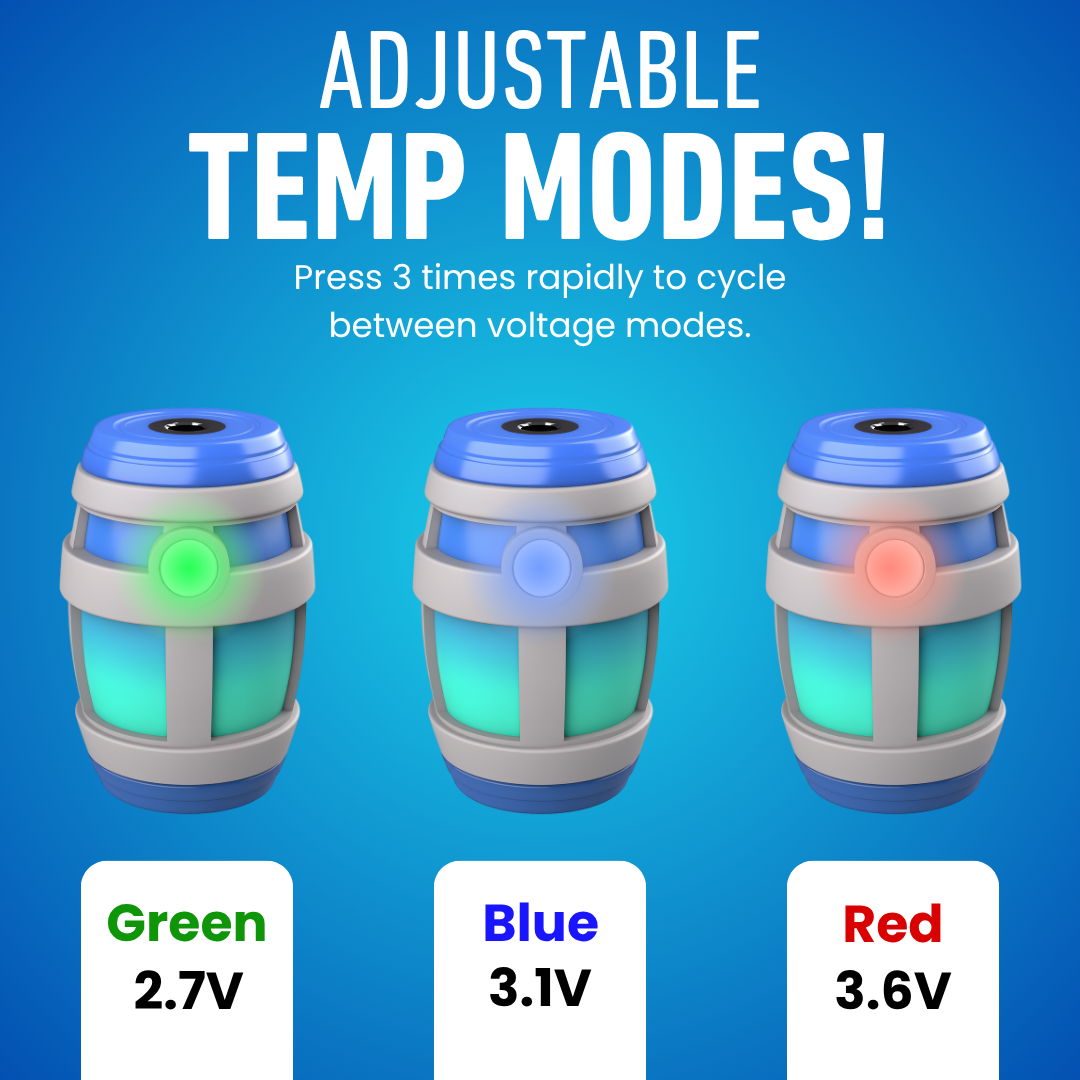 Smyle Labs Chugjamin 510 Thread Vape Cart Battery