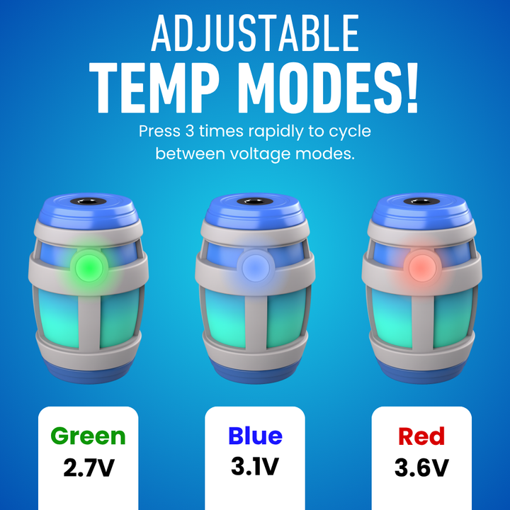 Smyle Labs Chugjamin 510 Thread Vape Cart Battery