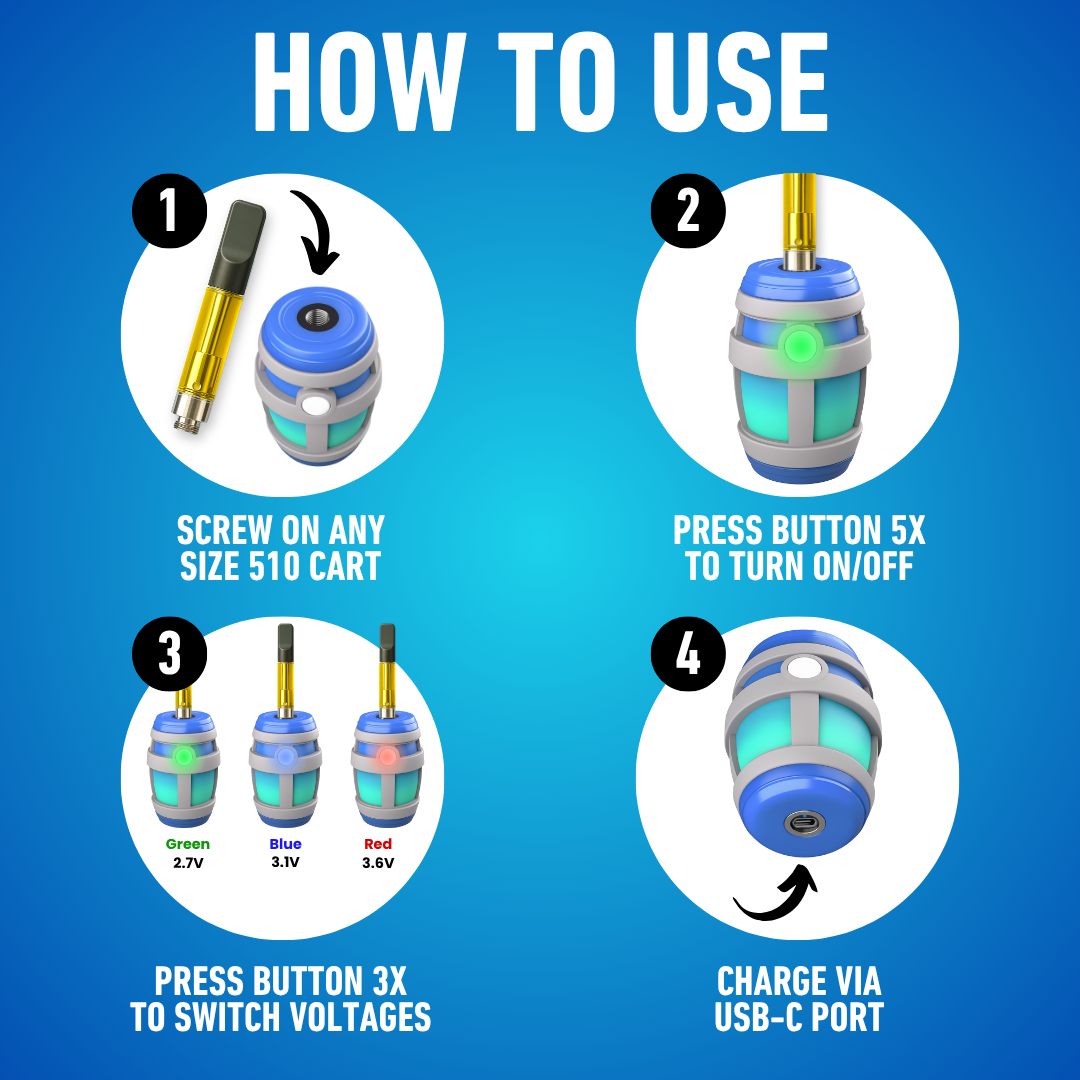 Smyle Labs Chugjamin 510 Thread Vape Cart Battery