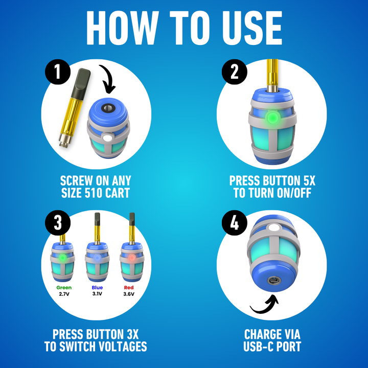 Smyle Labs Chugjamin 510 Thread Vape Cart Battery