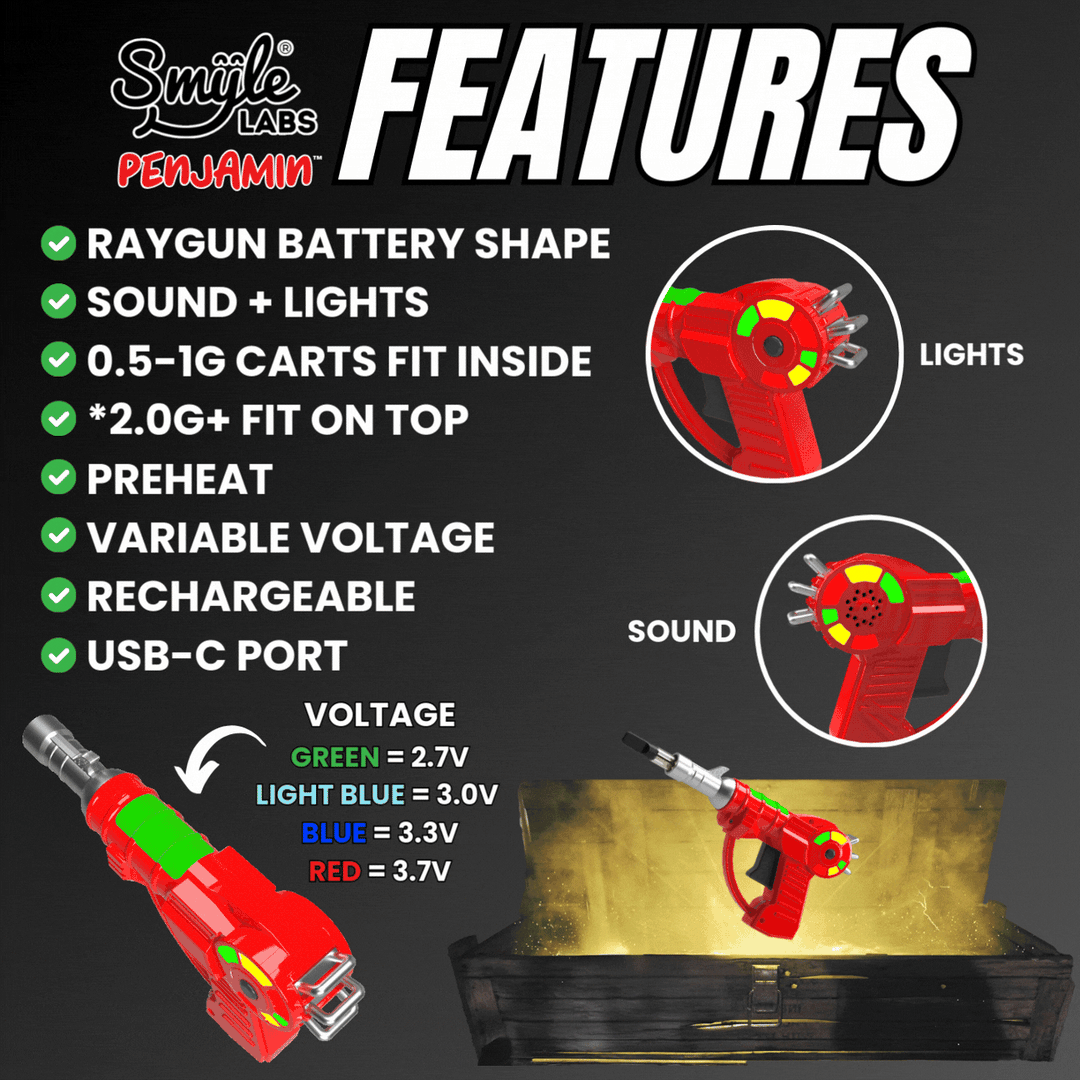 Smyle Labs Ray Gun 510 Thread Vape Cart Battery
