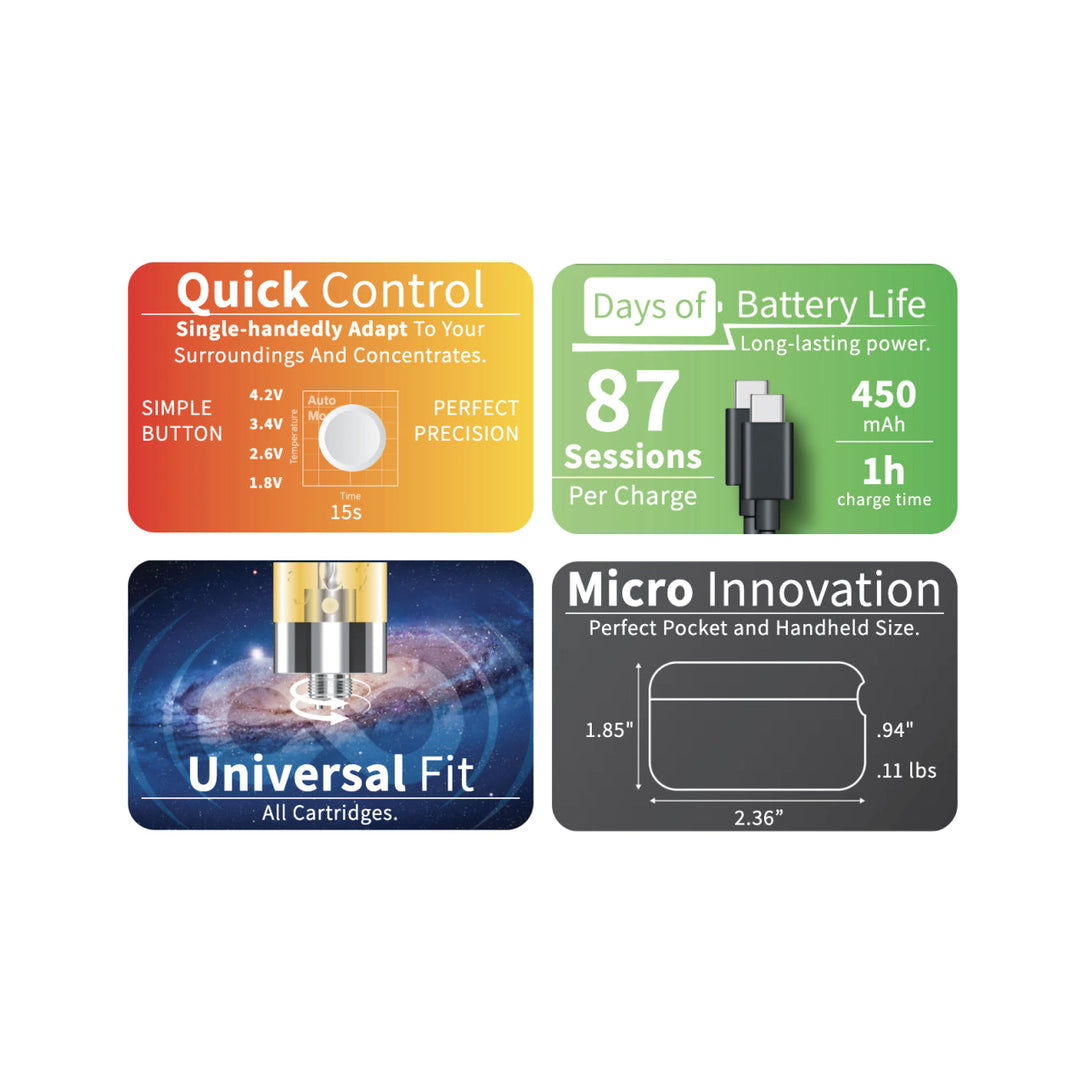 Yocan Black Case 510 Thread Vape Cart Battery