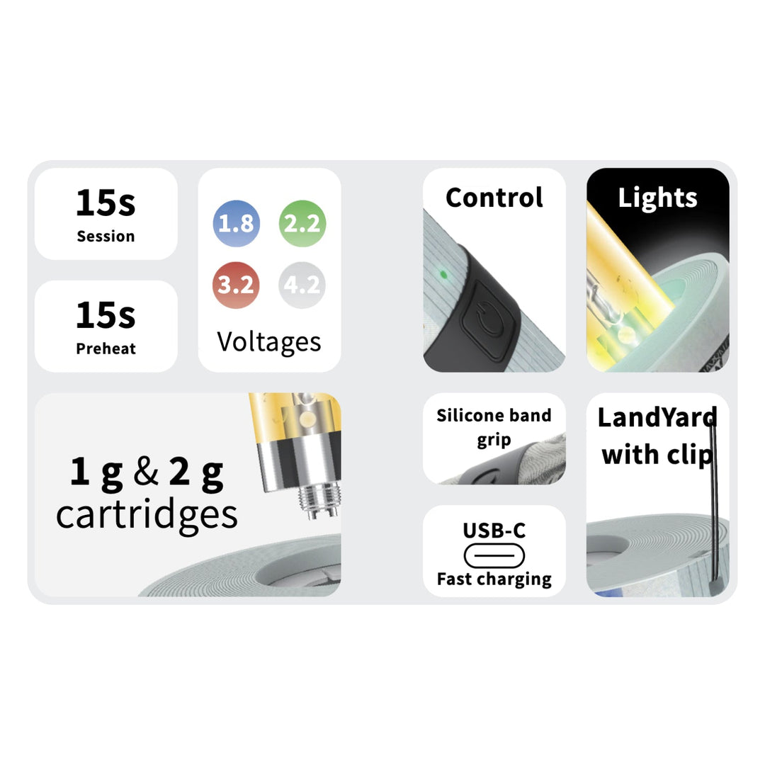 Yocan Black Cash 510 Thread Vape Cart Battery