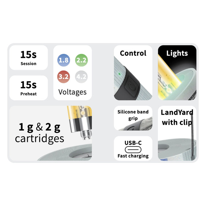 Yocan Black Cash 510 Thread Vape Cart Battery