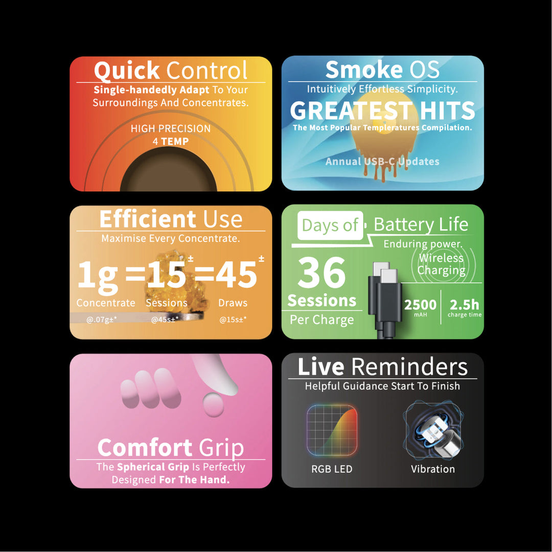 Yocan Black Celestial 2 Electric Dab Rig Vaporizer