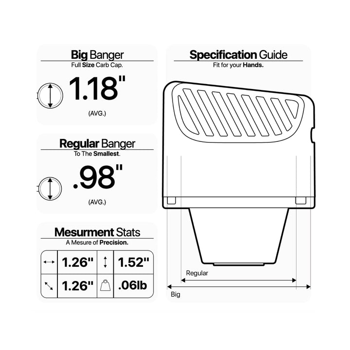 Yocan Black Heat Vision Thermometer Carb Cap