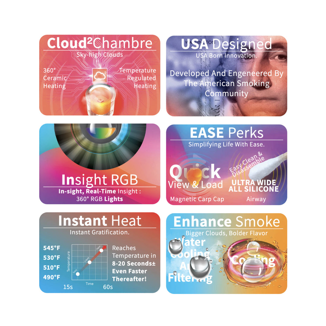 Yocan Black Celestial 2 Electric Dab Rig Vaporizer