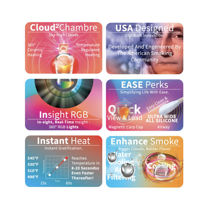 Yocan Black Celestial 2 Electric Dab Rig Vaporizer